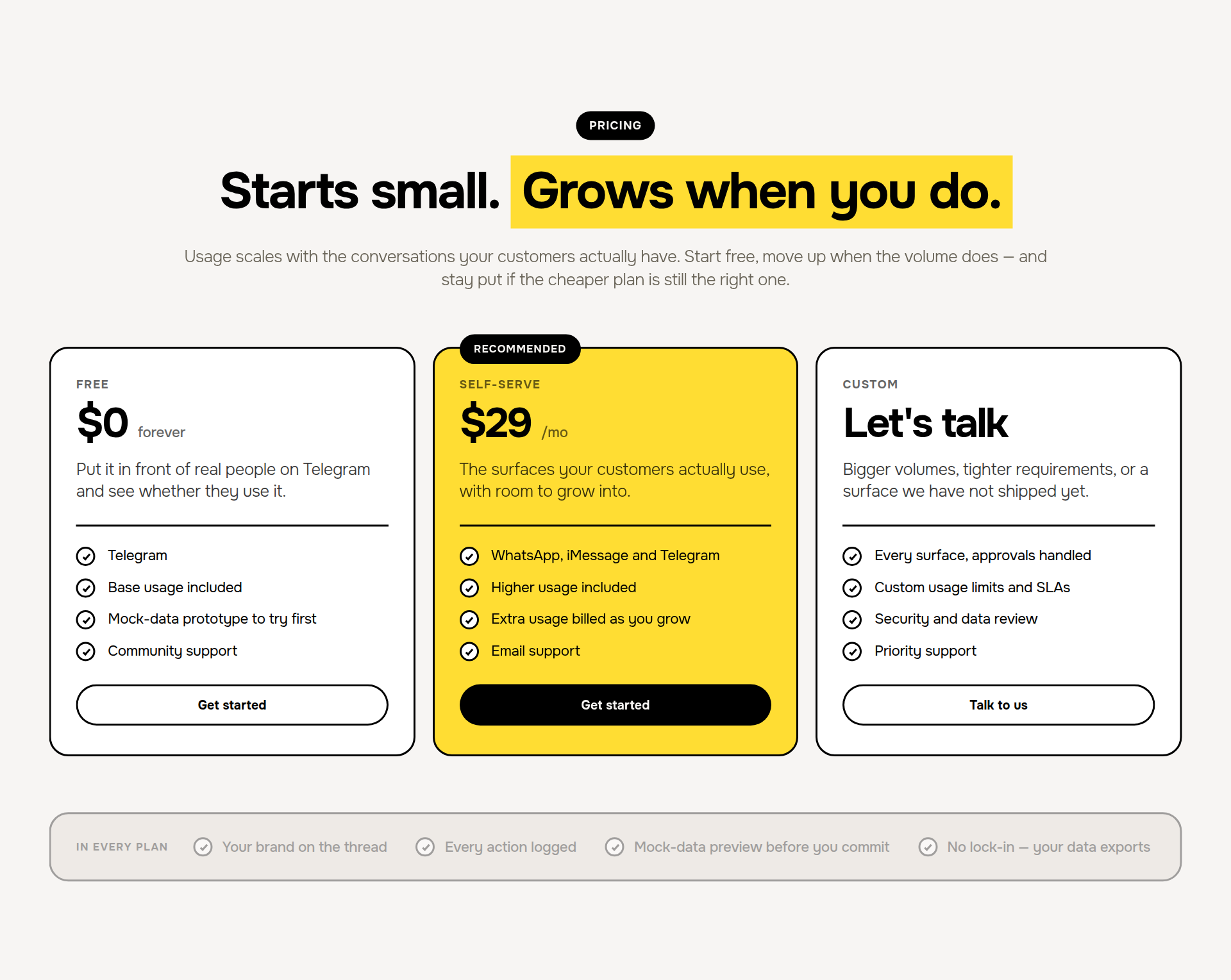 Flow pricing: Free $0 on Telegram, Self-serve $29 per month for WhatsApp, iMessage and Telegram, and Custom plans